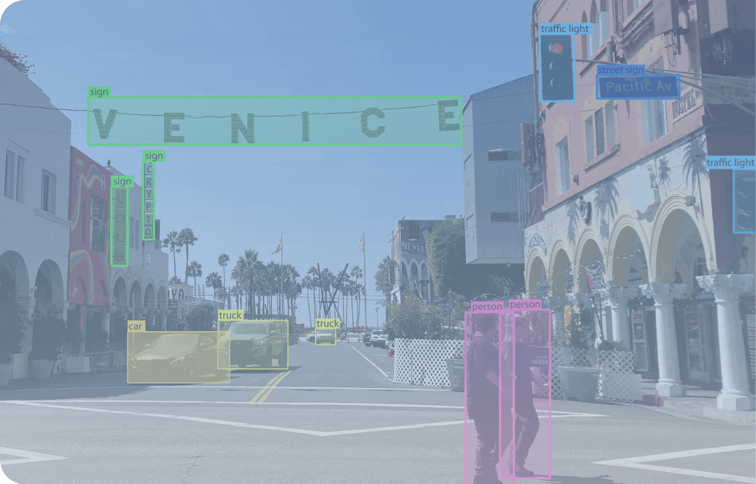 Silicon Beach Talent